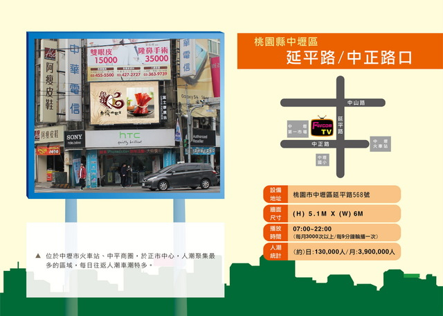 桃園市中壢區延平路/中正路口(中壢火車站)